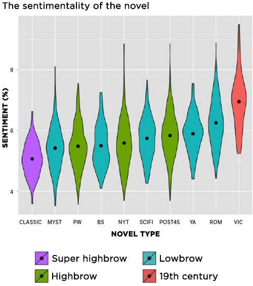 1605_Gregg_Fig-1-Novel-data_spotC.jpg